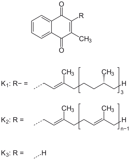 vitamin K molecules 