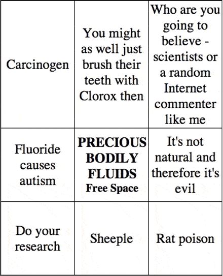 Fluoride bingo