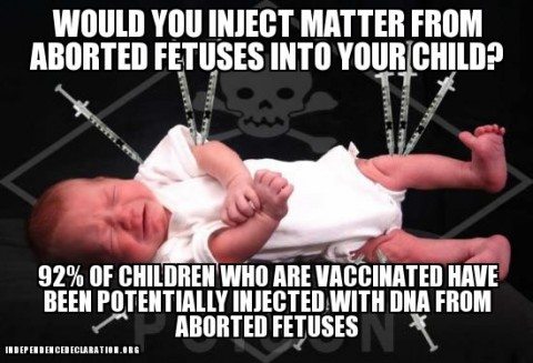 “Aborted fetal tissue” and vaccines: Combining pseudoscience and ...