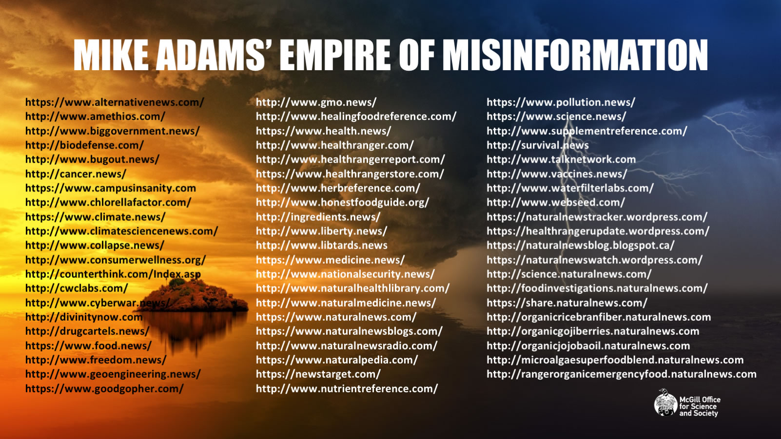 Mike Adams' online empire
