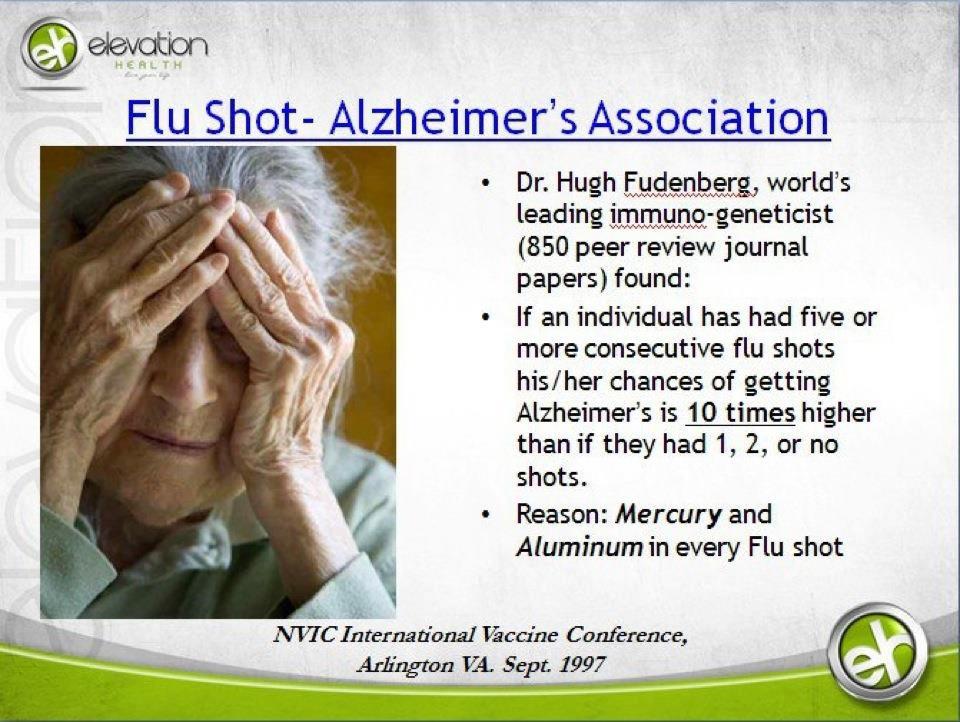Influenza vaccine and Alzheimer's disease