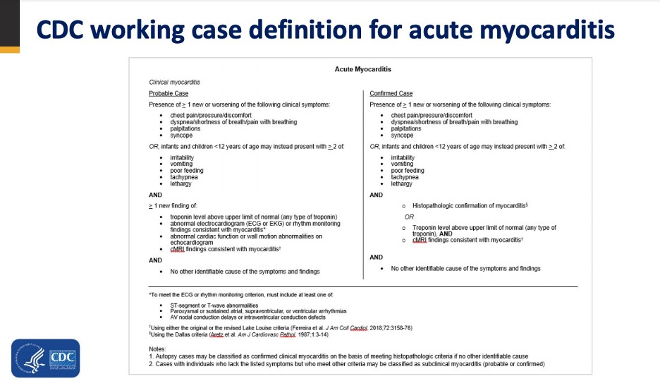 CDC working definition of myocarditis