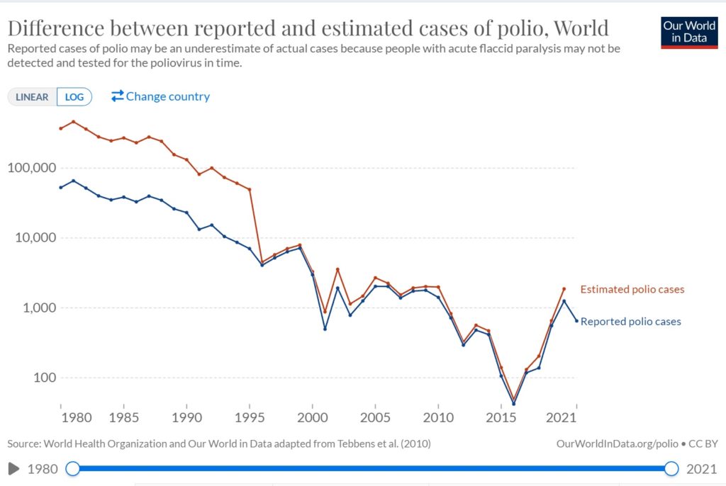 Steven Novella ScienceBased Medicine