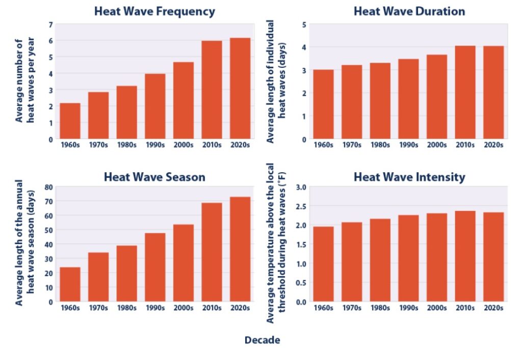 Steven Novella ScienceBased Medicine