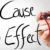 cause - effect - cause - effect