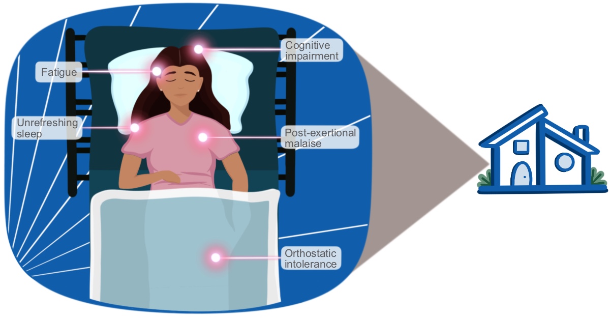 sciencebasedmedicine.org