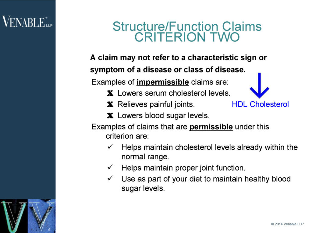 A slide titled "Structure/Function Claims CRITERION TWO" lists examples of impermissible and permissible health claims, with some text highlighted and a blue arrow pointing to "HDL Cholesterol.