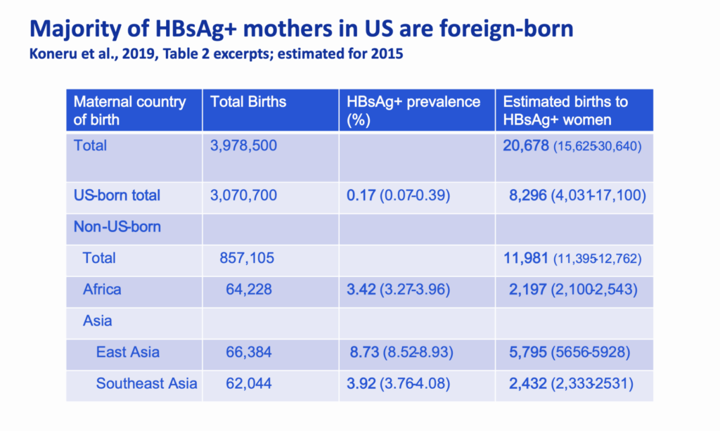 Cathy Nevison blames immigrants for hepatitis B