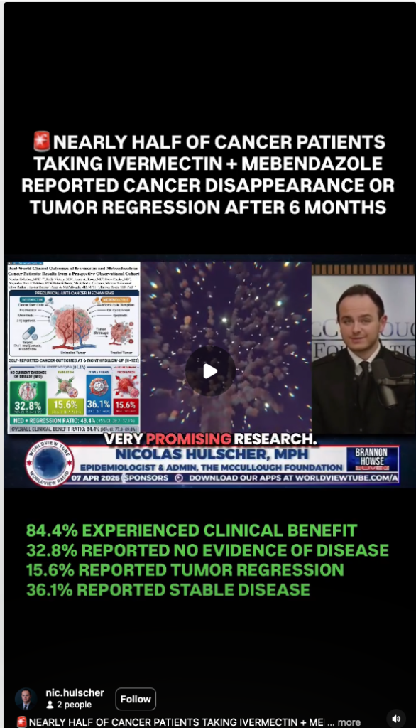 A social media post claims nearly half of cancer patients taking ivermectin and mebendazole saw cancer regression after 6 months. The image features highlighted statistics, medical charts, and a news segment screenshot of a man speaking.