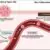 Diagram showing cancer metastasis: At the tumor site, cells invade tissue, then enter blood vessels (intravasation). They travel in the bloodstream (circulation) and exit vessels to form new tumors in tissues (extravasation).