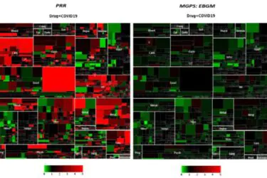 BMJ: PRR vs. Bayes