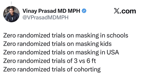 Dr. Vinay Prasad Created Long Lists of Randomized Trials for Other People to Do. Does That Make Him an EBM Guru?